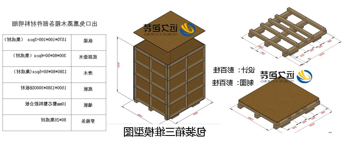 <a href='http://jyx.xgcr.net'>买球平台</a>的设计需要考虑流通环境和经济性